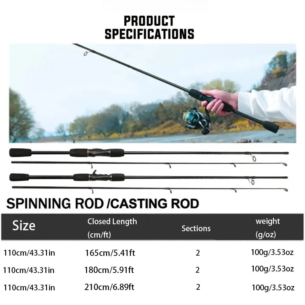 Fishing Rod – Carbon Fiber, Portable, Lightweight, Trout – 1. 8 Spinning Lure Rod Travel Carbon Fiber Fishing Casting – Practical Gear for Every Cast for US Anglers