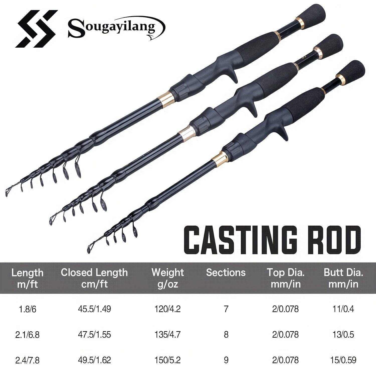 Casting Fishing Rod – Carbon Fiber, Portable, Bass, Trout – Sougayilang Fishing Rod Reel Compact Graphite Carbon Fiber Telescopic – Compact Tackle Solution for US Anglers