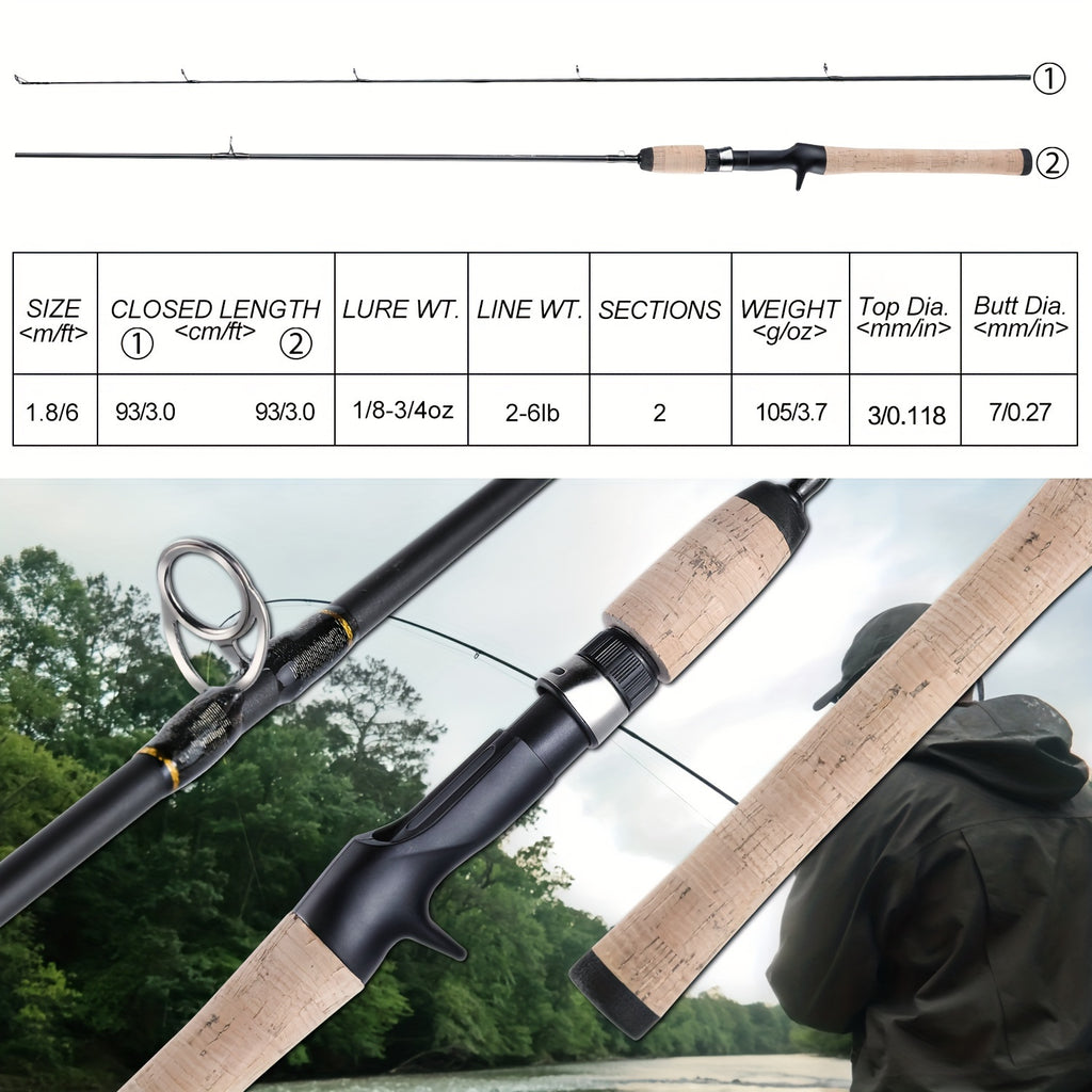 Carbon Fishing Rod – Carbon Fiber – Sougayilang Baitcasting Spinning Fishing Rod 70. 87 Inch Sections Carbon – Field-Ready Performance for US Anglers