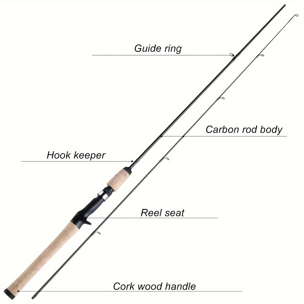 Carbon Fishing Rod – Carbon Fiber – Sougayilang Baitcasting Spinning Fishing Rod 70. 87 Inch Sections Carbon – Field-Ready Performance for US Anglers