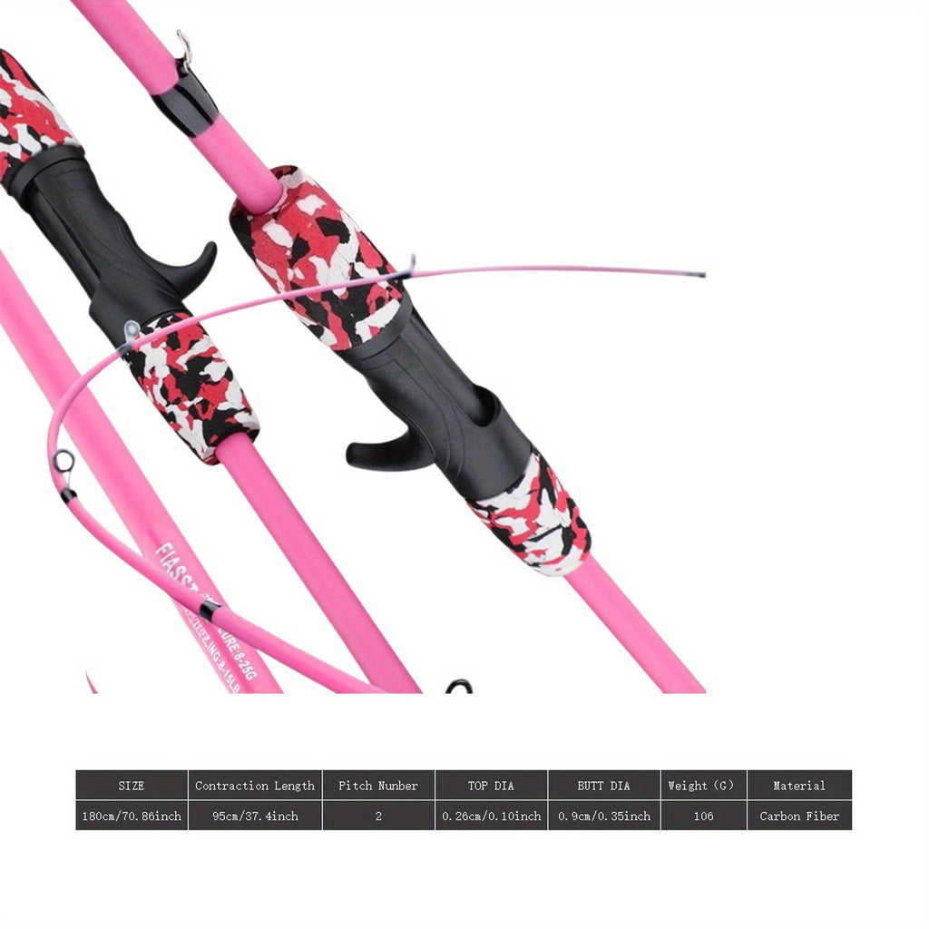 Fishing Rod – Lightweight, Beginner Friendly – 180cm 70. 86 Inch Beginner Fishing Rod Modern Camouflage Design – Practical Gear for Every Cast for US Anglers