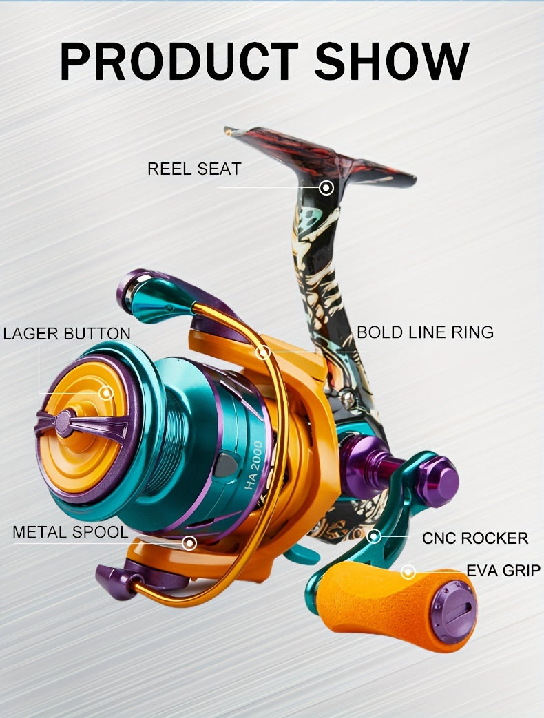 Freshwater Fishing Lures – Angler-Focused Outdoor Design – Billings Ha1000 3000 Series Fishing Reel Maximum Braking Force – Versatile Water-Ready Design for US Anglers