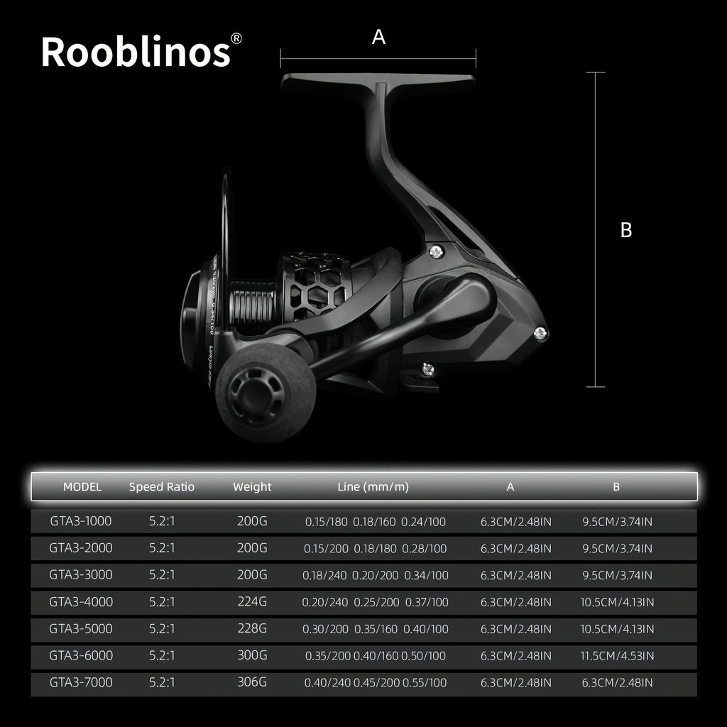 Freshwater Fishing Reel – Saltwater, Freshwater, Lightweight, Bass – Rooblinos Spinning Fishing Reel 5. 2 Gear Ratio Metal Body – Reliable Angler Setup for US Anglers
