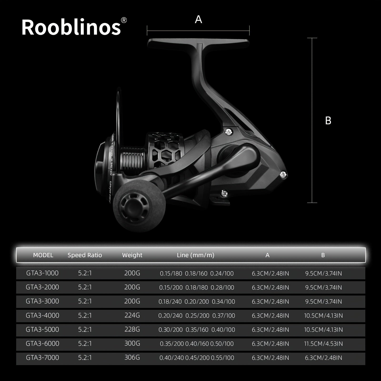 Freshwater Fishing Reel – Saltwater, Freshwater, Lightweight, Bass – Rooblinos Spinning Fishing Reel 5. 2 Gear Ratio Metal Body – Reliable Angler Setup for US Anglers