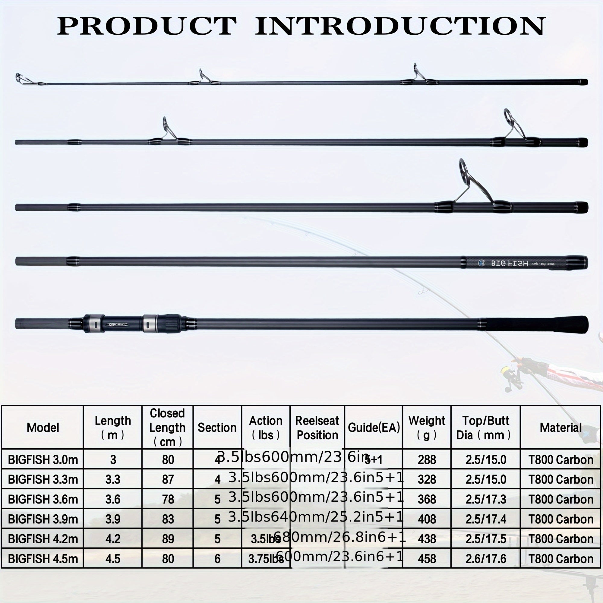Casting Fishing Rod – Carbon Fiber, Saltwater – Heavy Duty T800 Carbon Fiber Fishing Rod Shore Casting – Compact Tackle Solution for US Anglers