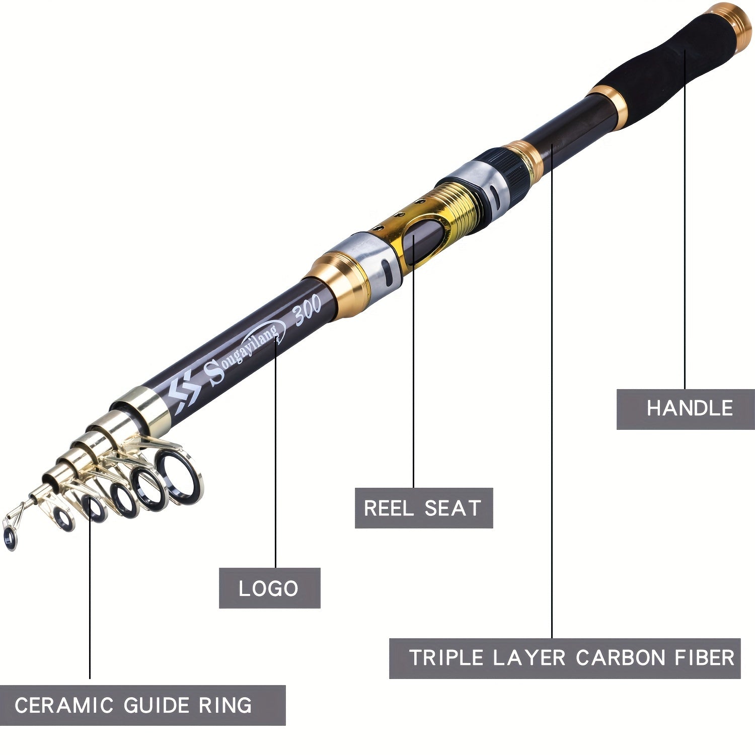 Casting Fishing Rod – Carbon Fiber, Portable – Sougayilang Telescopic Rock Fishing Rod Spinning Carp Feeder Carbon – Reliable Angler Setup for US Anglers
