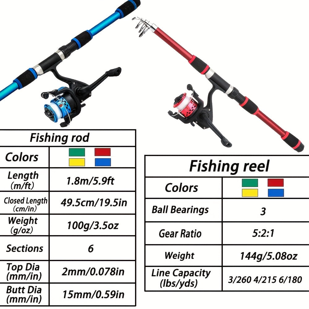 Casting Fishing Rod – Freshwater, Portable, Beginner Friendly – 70. 87 Inch Telescopic Spinning Rod Reel Combo 5. 2 Gear – Reliable Angler Setup for US Anglers