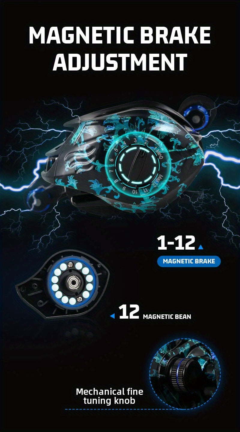 Freshwater Fishing Reel – Saltwater, Bass – Fishmx High Speed Baitcast Reel 7. 2 Ratio Dual Magnetic – Compact Tackle Solution for US Anglers